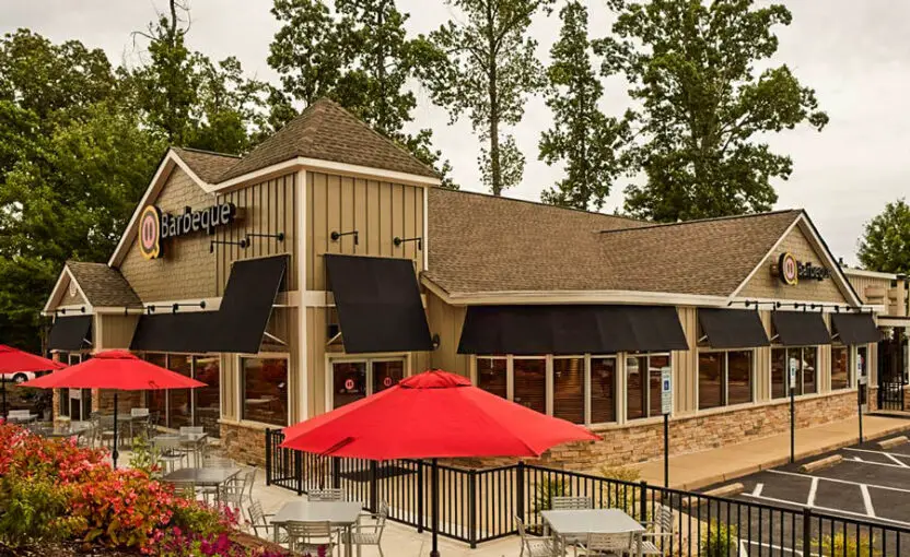 List of Best BBQ in Richmond VA Area 2024